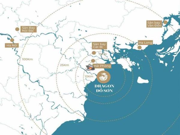 Dragon Ocean Do Son Vietnam