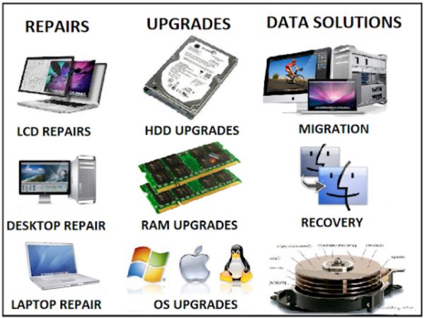 Laptop Repair Store In Nha Trang