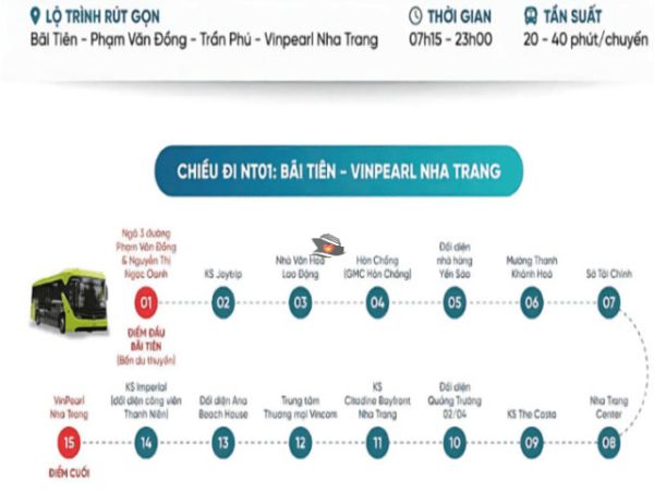 Nha Trang Public Bus Routes