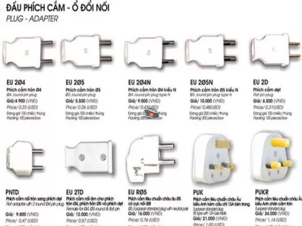 Vietnam Plug And Socket