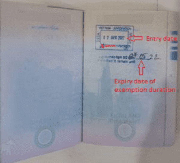 Vietnam Visa Exemption 2023