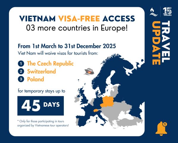 Vietnam Visa Exemption 2025