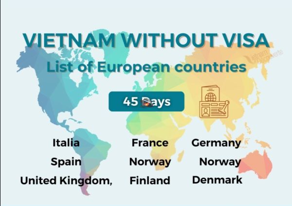 Vietnam Visa Exemption 2025